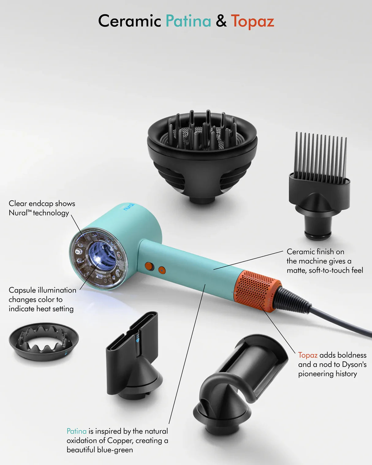 Refurbished Dyson Supersonic Nural™ Hair Dryer (Ceramic Patina/Topaz)