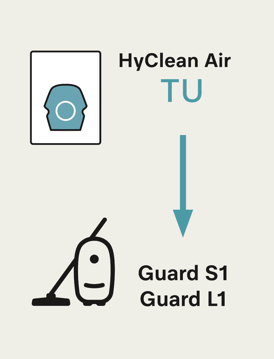 Miele TU XL HyClean Air