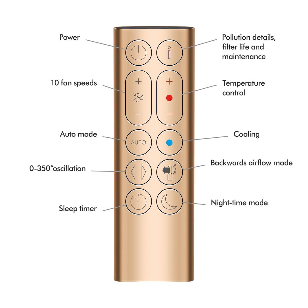 Refurbished Dyson Pure Hot+Cool Air Purifier & Fan (HP09)
