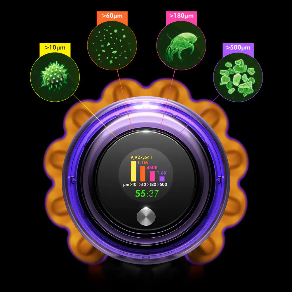 Refurbished Dyson V15 Detect Total Clean Cordless Vacuum
